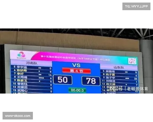 女篮运动关注度不断提升 U18决赛收视率创新高